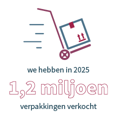 EP-fact-extren-large1-groei-mobiel